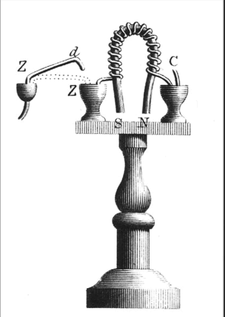 Sturgeon_electromagnet.png